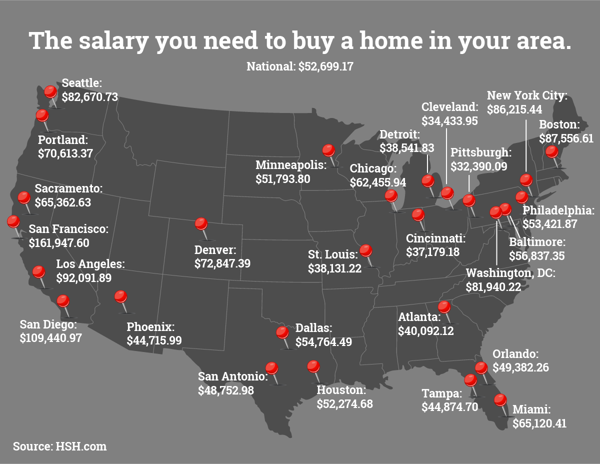 Pittsburgh Most Affordable Metro Area for Home Buyers: Where Does Your City Rank?